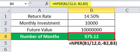 Nper In Excel Formula Example How To Use Nper Function