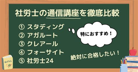 社労士試験の合格基準点・合格ラインの推移（2006年から2024年） 社労士サポートch