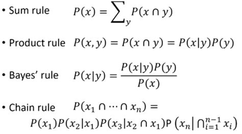 Modelling Probability Flashcards Quizlet