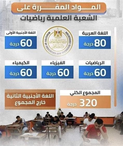 تفاصيل نظام الثانوية العامة الجديد 2024 2025 بعد الغاء الجيولوجيا ودمج