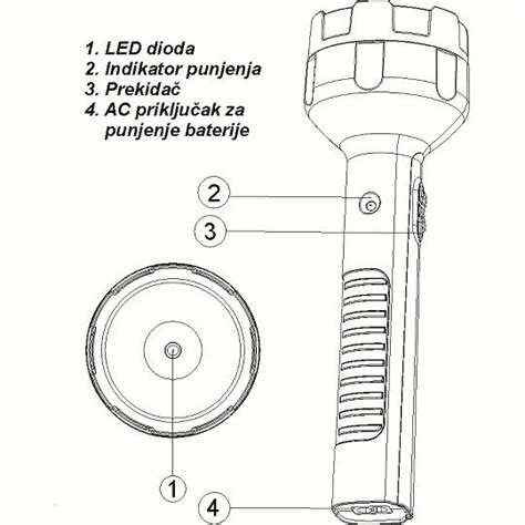 Punjiva Prenosna Led Lampa M L Online Prodaja Alata