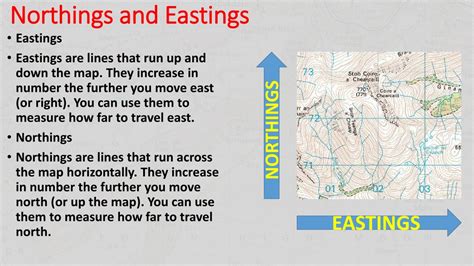 Ppt Maps And Grid Reference Powerpoint Presentation Free Download