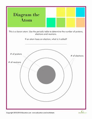 Atom Diagram Worksheet