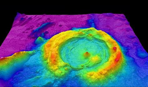 50 LIDAR applications in GIS - GIS Sensing