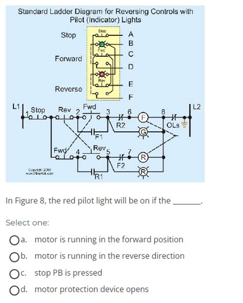 Solved Standard Ladder Diagram For Reversing Controls Chegg