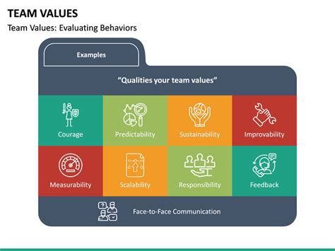 Team Values PowerPoint Template | SketchBubble