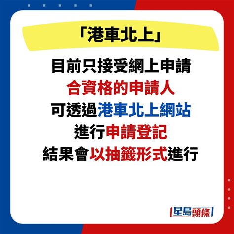 港車北上抽籤2024│網上申請即日開始 即睇申請人／司機／私家車申請資格／申請攻略 星島日報