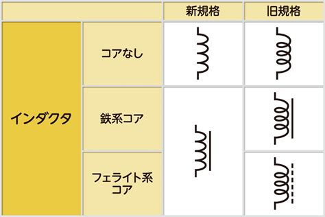 hugkum