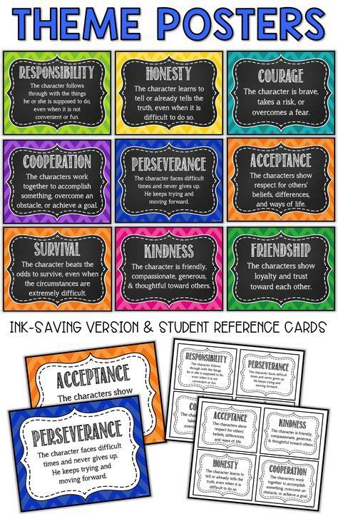 Teaching Theme In The Upper Grades Is Easy Using These Posters As Theme