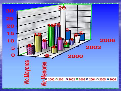 Investigaci N De Siniestros Ppt Descargar