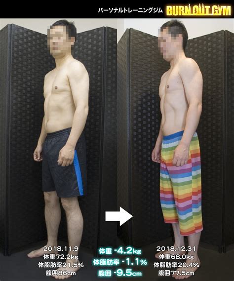 40代男性170cm台の事例 パーソナルトレーニング・ダイエットジム Burn Out Gym（バーンアウトジム）