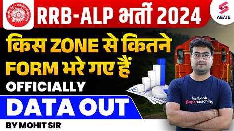 Rrb Alp Total Form Fill Up Rrb Alp Zone Wise Total Form Fill Up