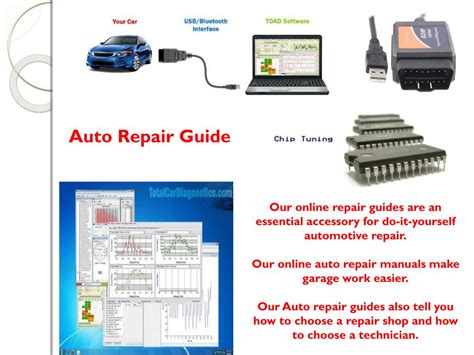 PPT - Automotive Repair Books PowerPoint Presentation, free download ...