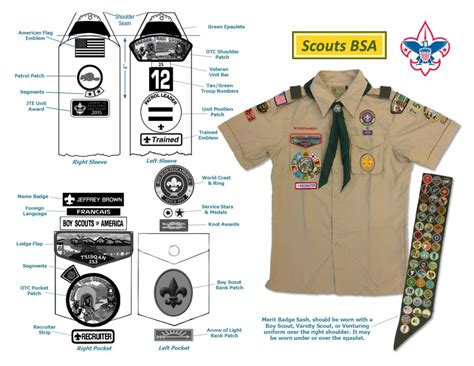 Bsa Badge Placement