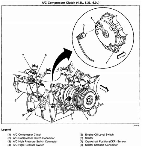 I Have A 2003 Chevy Tahoe I Just Replaced The Alternator And The