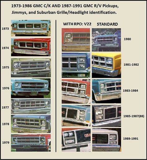 Square Identification Chevy Stepside C10 Trucks Gmc Pickup Chevy Pickup Trucks Classic Chevy