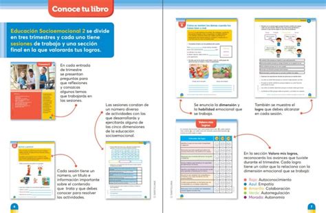 Educación Socioemocional libros completos en PDF Los Materiales