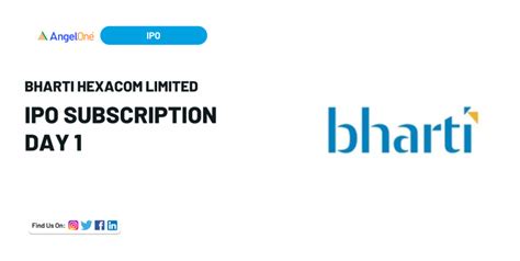 Bharti Hexacom Limited IPO Day 1 Subscription Angel One