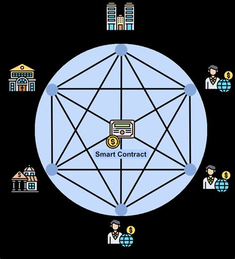 System Architecture [9]. | Download Scientific Diagram