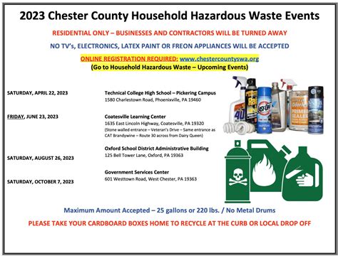 2023 Chester County Household Hazardous Waste Events » North Coventry ...