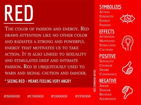 Red Color Meaning - The Color Red Symbolizes Passion and Energy | Color ...