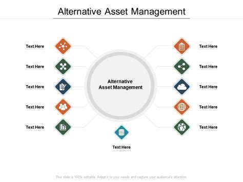 Alternative Asset Management Ppt Powerpoint Presentation Inspiration