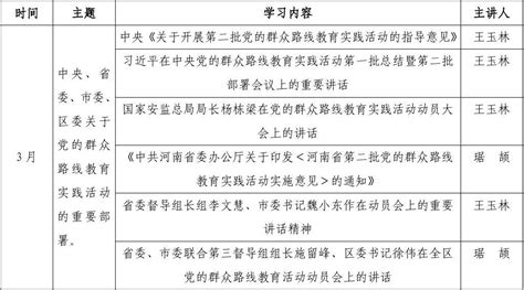 学习清单word文档免费下载亿佰文档网