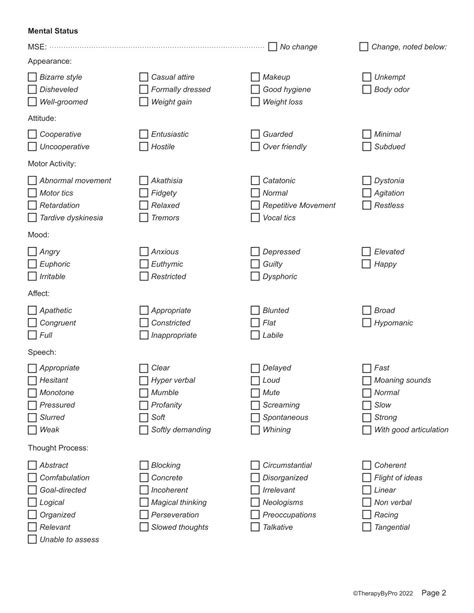 Psychiatric Progress Note Template PDF