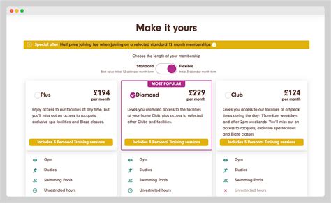 David Lloyd Prices — Comparing David Lloyd Prices: Finding the Best ...