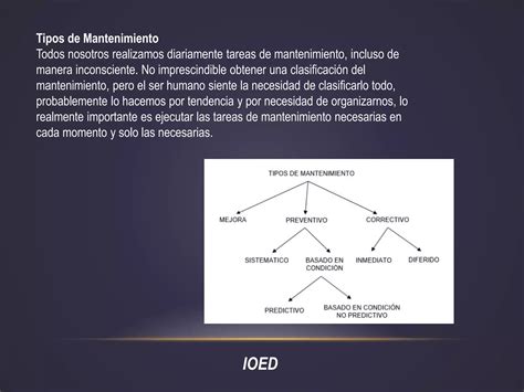 Ioed Tipos De Mantenimiento A Implantar En Un Buque Ppt