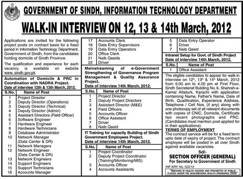 Government of Sindh Information Technology Department Jobs