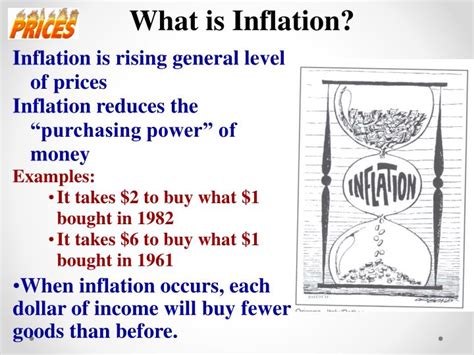 Ppt What Is Inflation Powerpoint Presentation Free Download Id