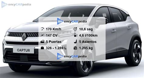 Renault Captur E Tech 145 Ficha Técnicas 2024 2025 rendimiento