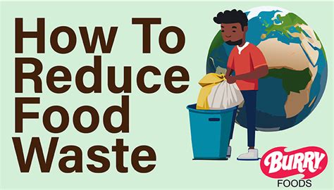 The Importance Of Reducing Food Waste Burry Foods