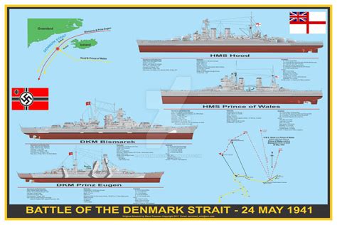 Bismarck vs. Hood Print by sfreeman421 on DeviantArt