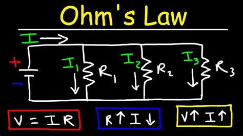 Ohm S Law Explained