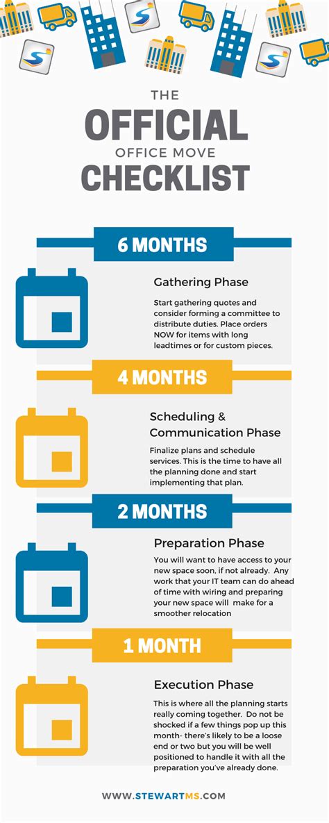 The Official Office Move Checklist