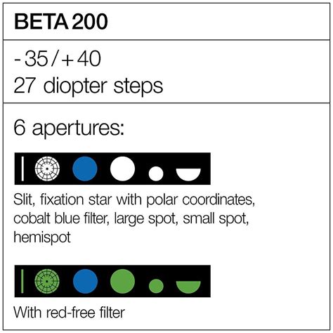 Heine Beta Led Ophthalmoscope With Battery Handle