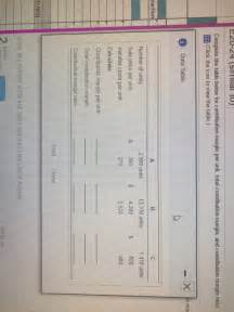 Solved Complete The Table Below For Contribution Margin Per