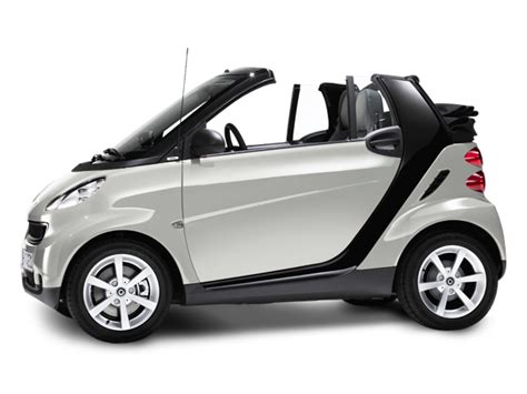 Used 2008 Smart FORTWO 3 Cyl Convertible 2D Passion Ratings Values