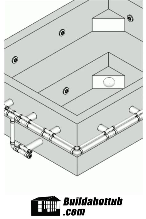 Ultimate DIY Hot Tub Plans [Video] | Diy hot tub, Custom hot tubs, Hot ...