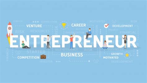 How To Develop An Entrepreneurial Mindset Status Cell Blog