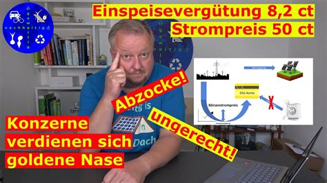 Ct Eeg Verg Tung F R Photovoltaik Und Ct Strompreis Abzocke