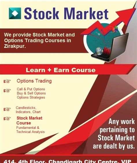 Stock Market Courses Stock Market Classes