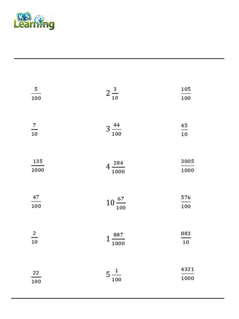 Grade 5 Convert fractions to decimals (denominators of 10, 100, 1000) | PDF