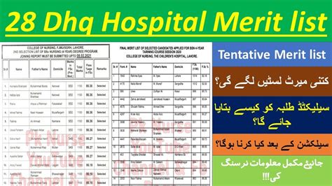 Bsn Nursing Merit List 2021 Bs Nursing Merit List 2021 Pk Nurse