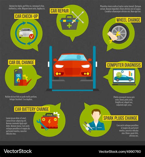 Auto Mechanic Infographics Royalty Free Vector Image