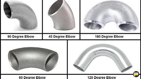 Types Of Pipe Fittings And Their Uses By Purohit Pipe Industries Medium