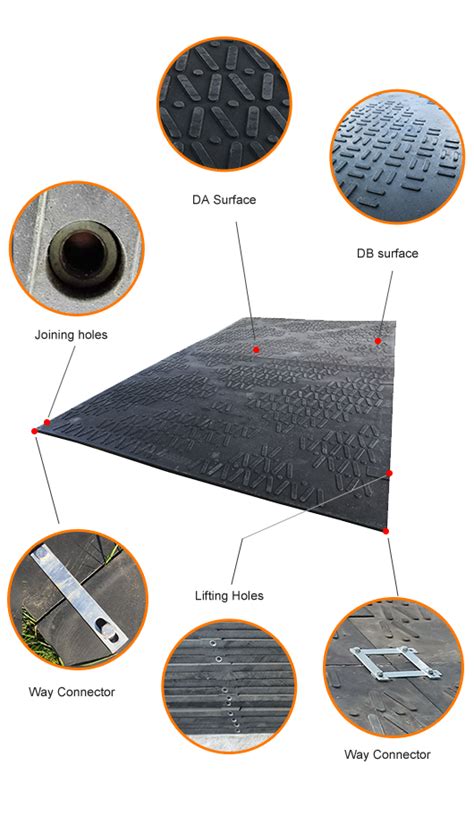 Heavy Duty Hdpe Plastic Temporary Ground Protection Road Mat Shandong