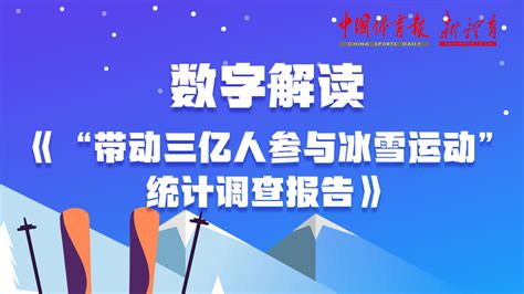 融媒体发布丨数字解读《“带动三亿人参与冰雪运动”统计调查报告》新体育网